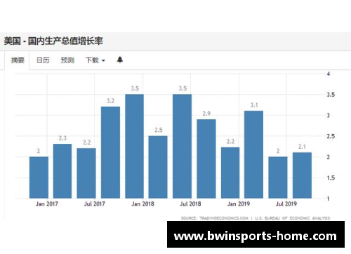 OTW球员：焦点转会目标或暗藏风险？