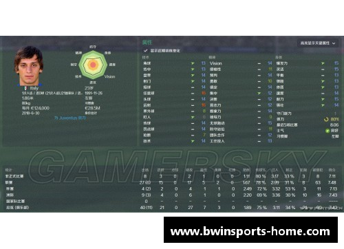FM2015：聚焦球员培养的管理艺术
